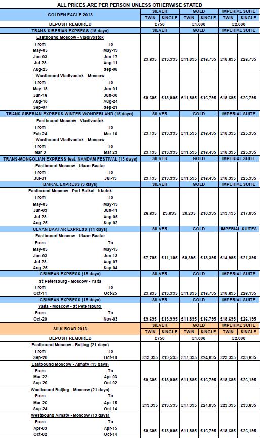 Golden Eagle 2013 fares