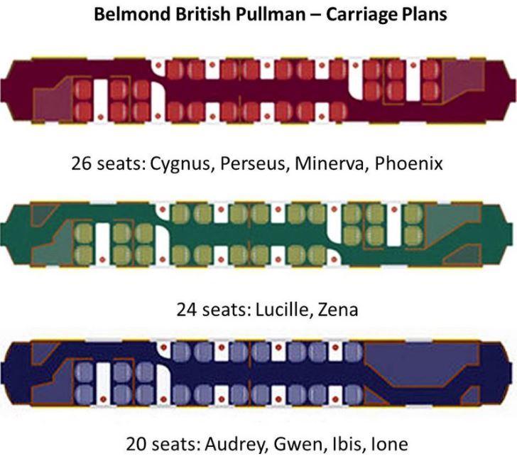 Belmond British Pullman Carriage Plans Luxury Train Club