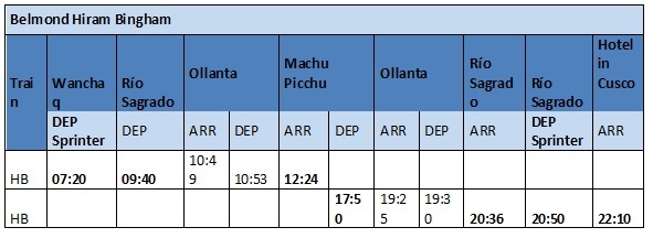 PeruRail Bi-Modal Rainy Season Schedule Belmond Hiram Bingham